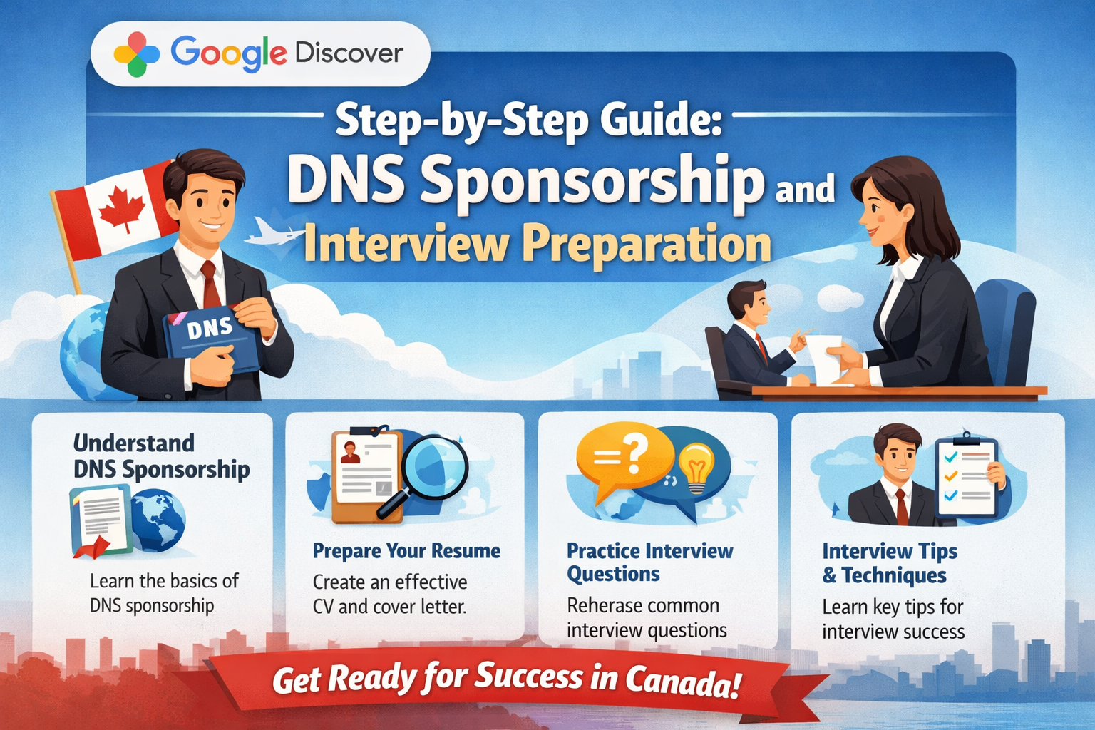 Step-by-Step Guide: DNS Sponsorship and Interview Preparation