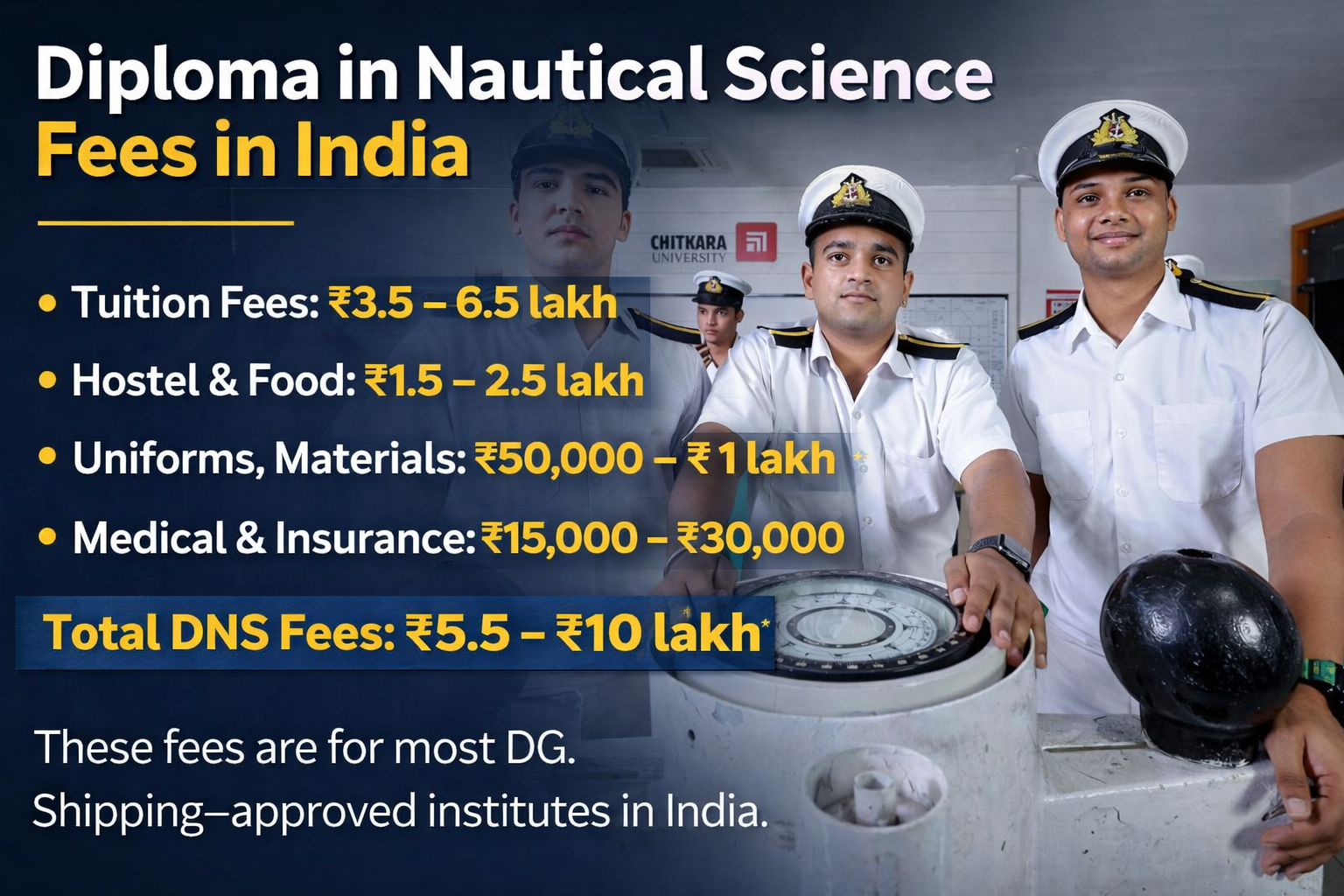 Diploma in Nautical Science Fees: Complete Guide for Aspiring Merchant Navy Officers